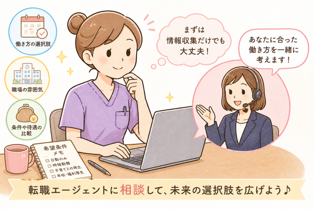 看護師転職エージェントに相談しているイメージ
