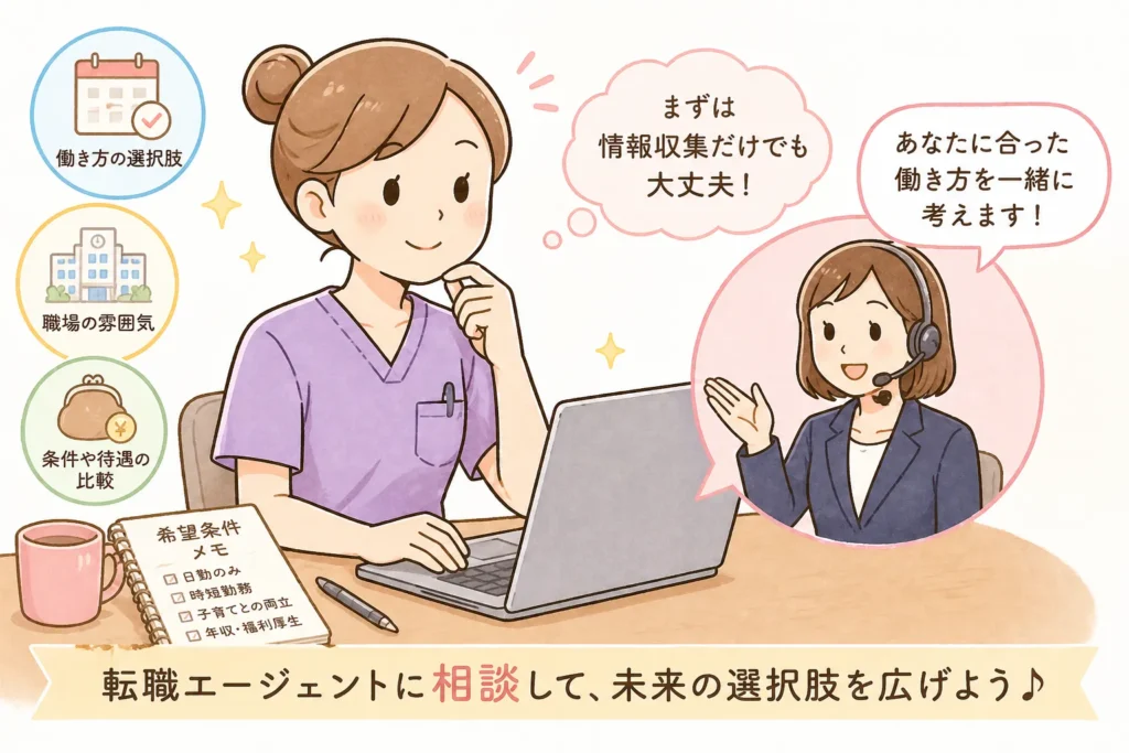 転職エージェントを利用している看護師