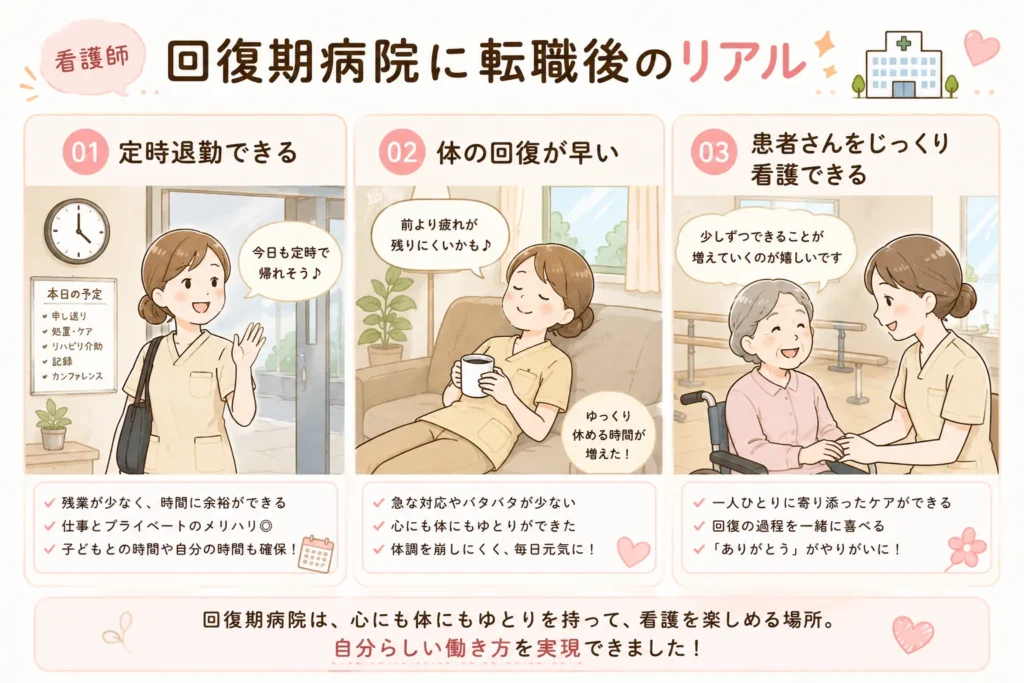 回復期病院に転職した看護師