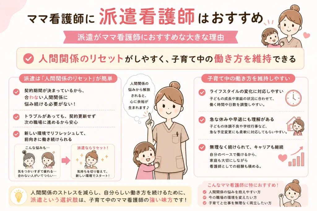 派遣看護師おすすめ