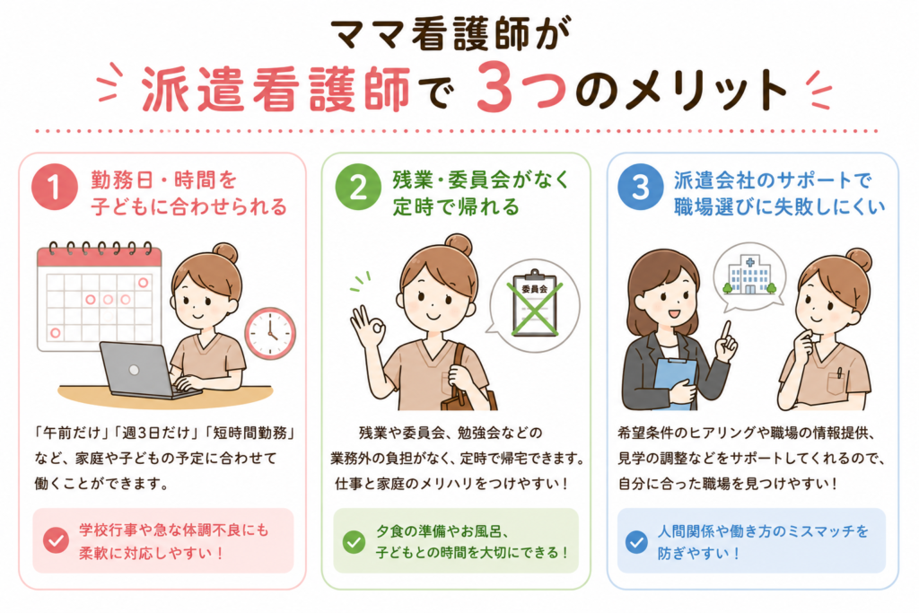 派遣看護師のメリット