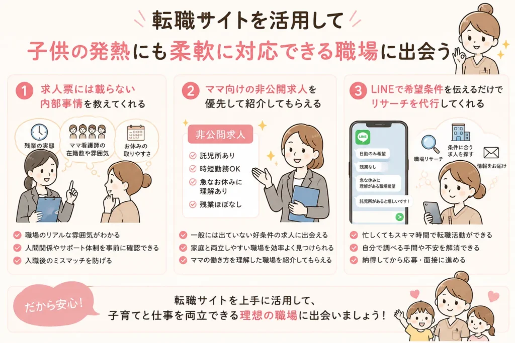 ママ看護師が転職サイトを利用しているイメージ画像