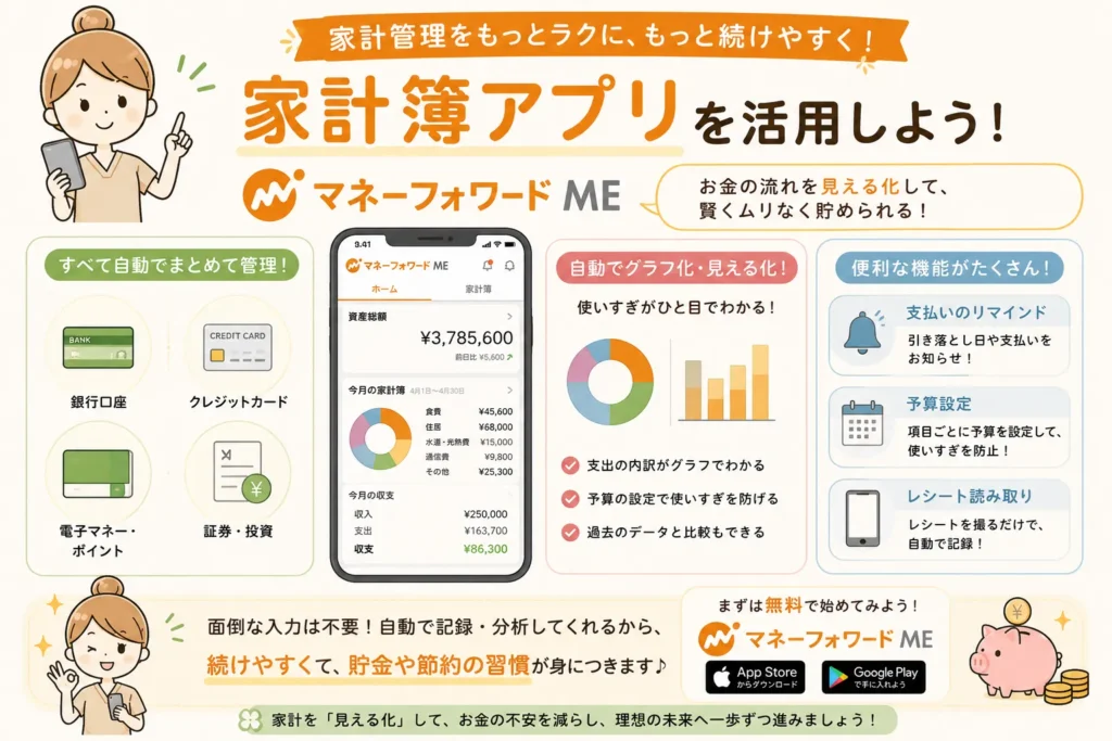 家計簿アプリの図解