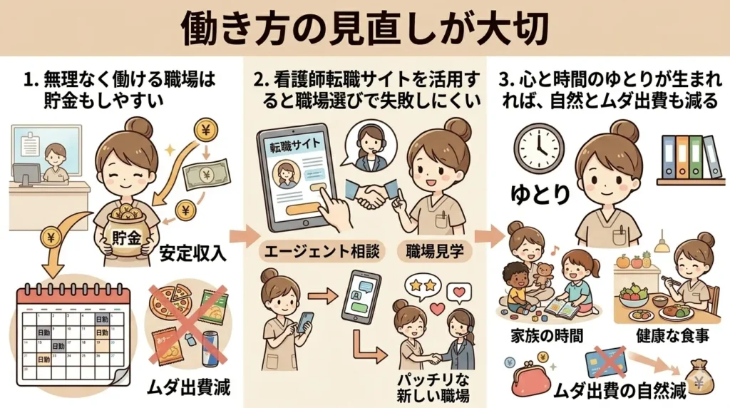 看護師の働き方の見直し