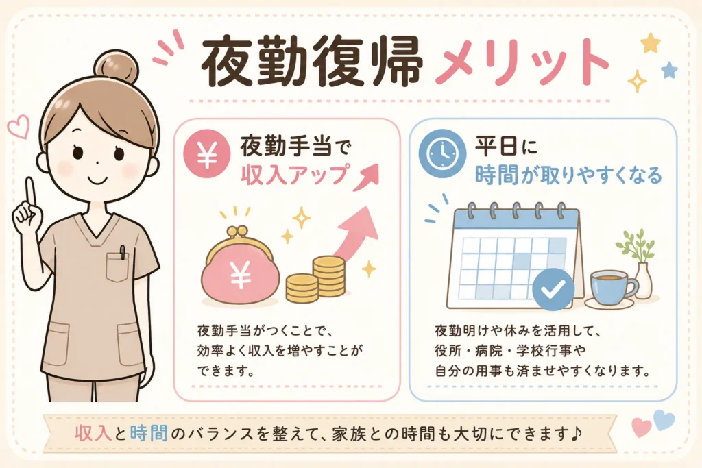 夜勤復帰メリット