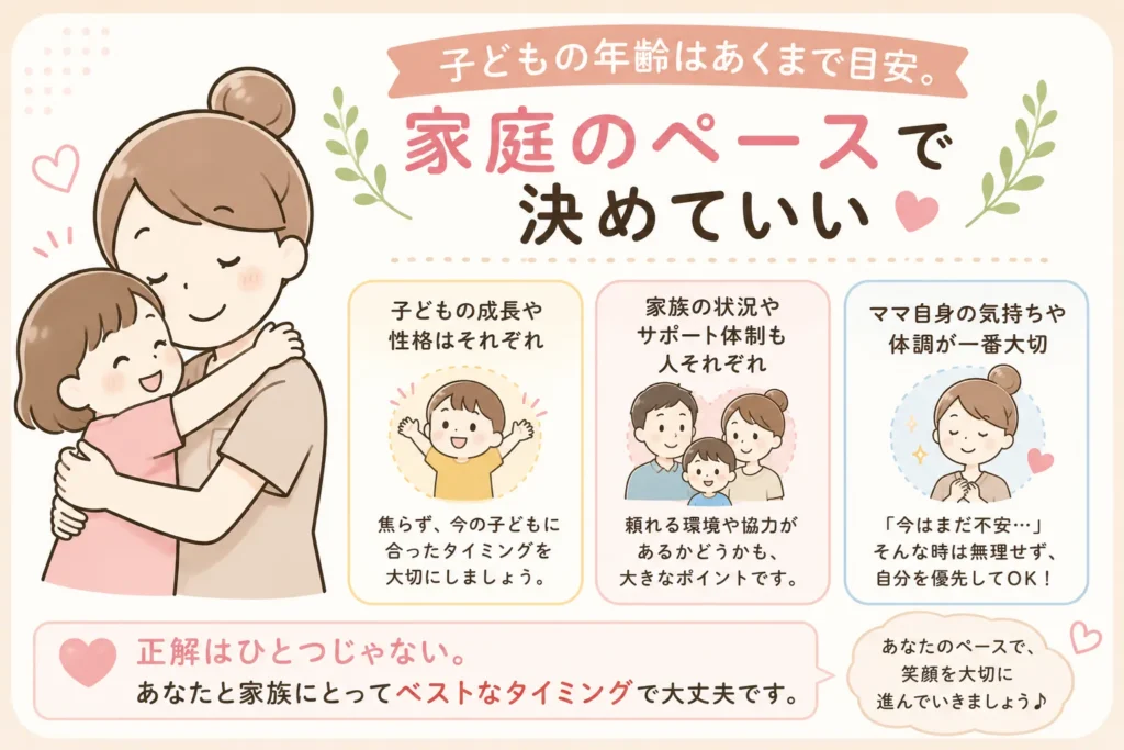 夜勤復帰まとめ