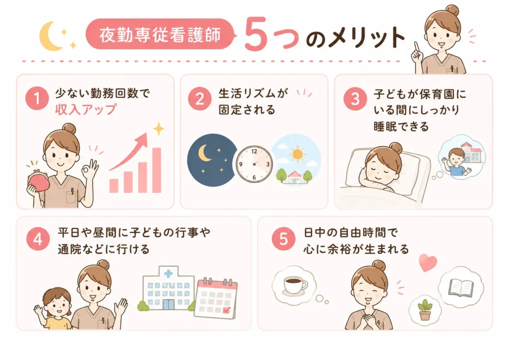 夜勤専従看護師のメリット