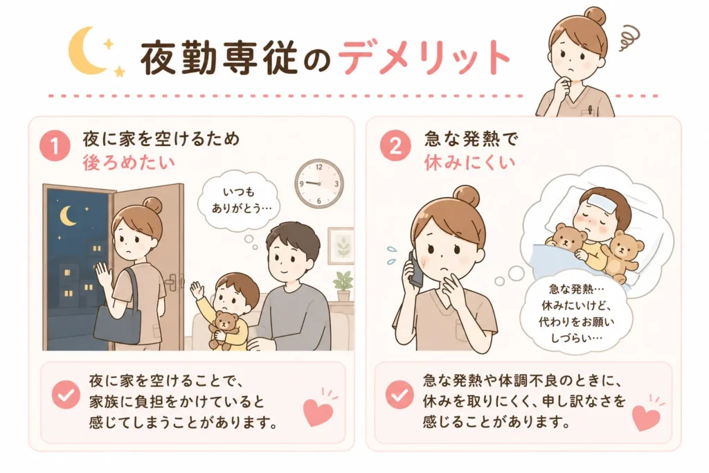 夜勤専従看護師のデメリット