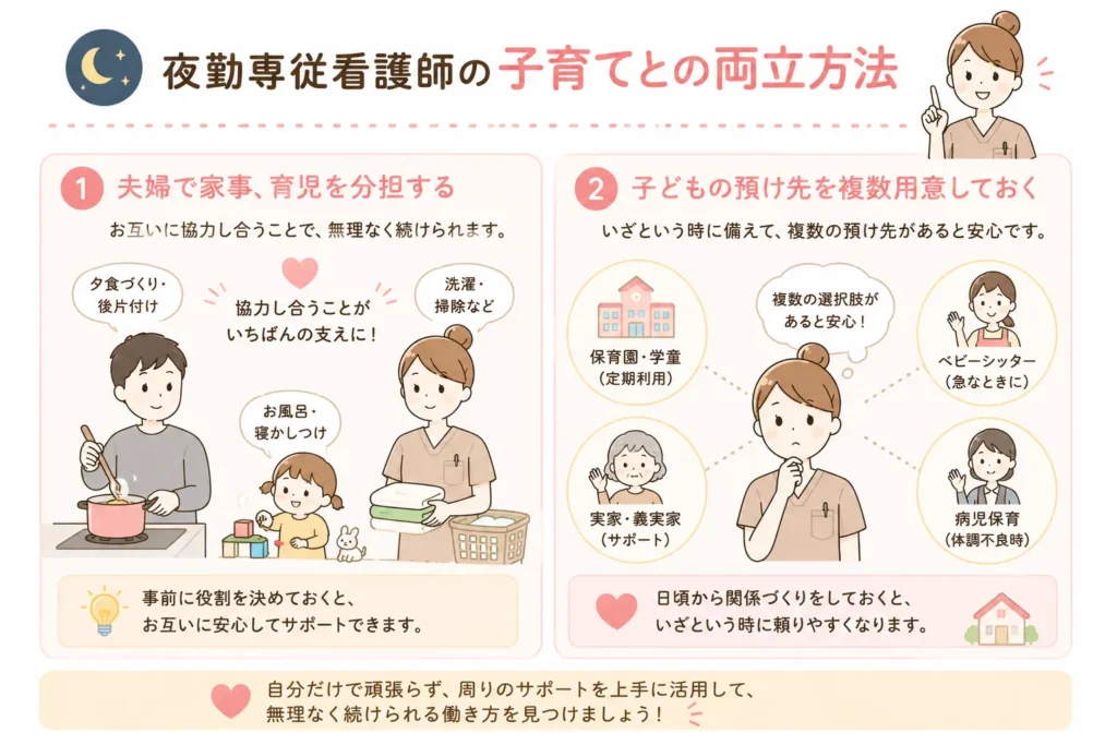 夜勤専従看護師k育ての両立方法