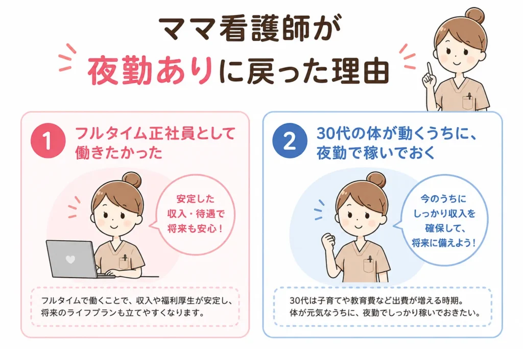 ママ看護師が夜勤あり勤務に戻った理由