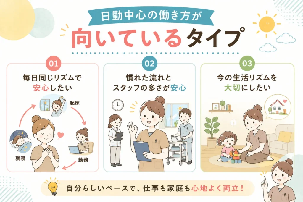 夜勤なしが向いているタイプ