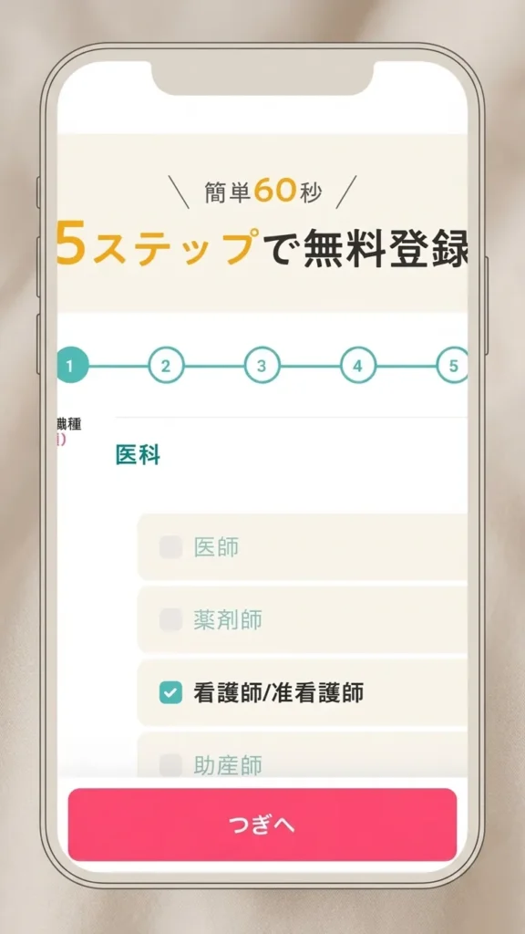 ジョブメドレー登録