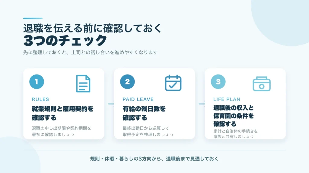 退職を伝える前に確認しておくこと